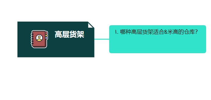 哪种高层货架适合8米高的仓库？