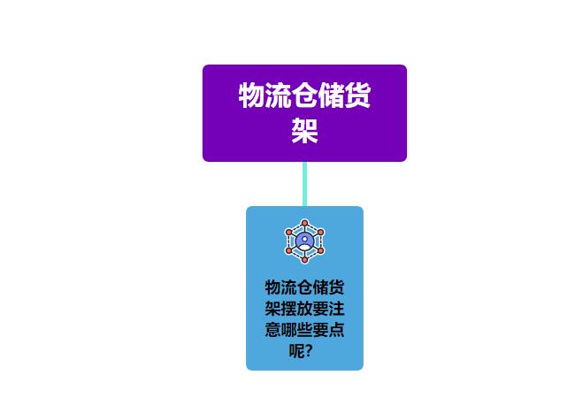 物流仓储货架摆放要注意哪些要点呢？