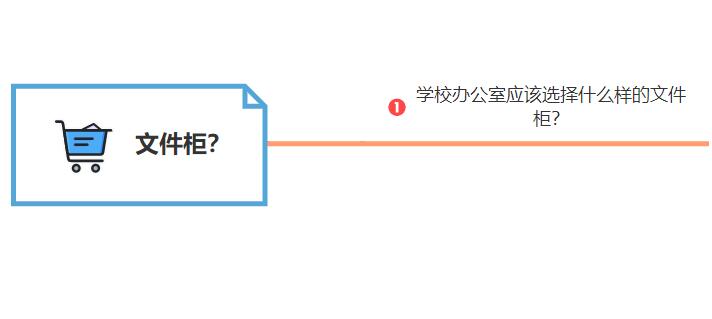 学校办公室应该选择什么样的文件柜？